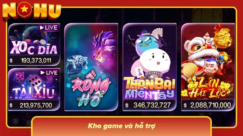Các tiện ích được phân chia thành từng khu vực ngay trên màn hình